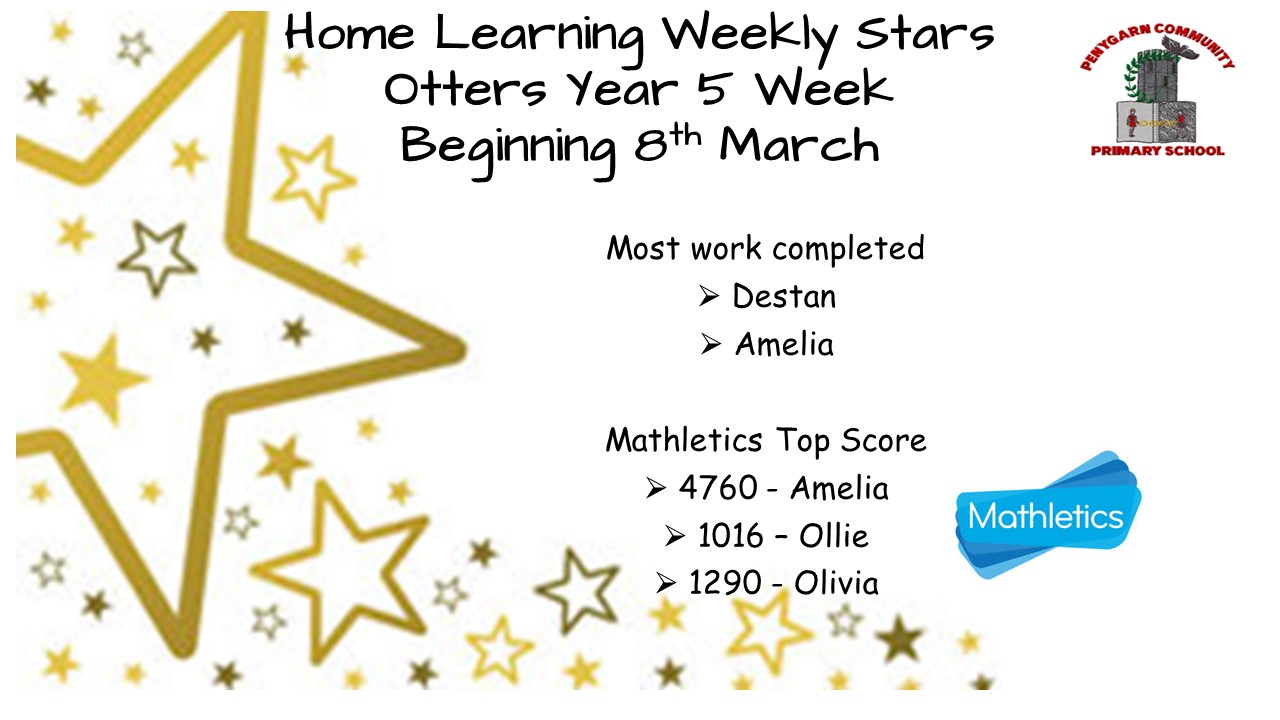 Week Beginning 8th March  Home Learning Weekly Stars Otters pptx.jpg