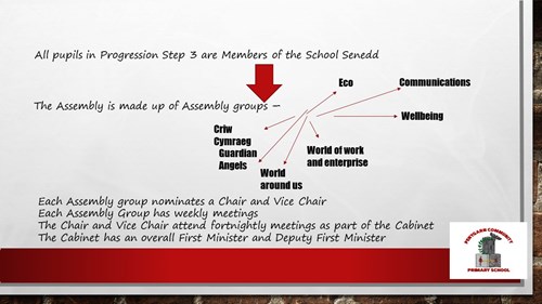 Slide2.JPG
