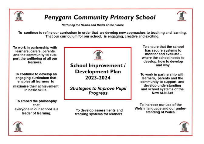 Parent school plan 23-24.jpg